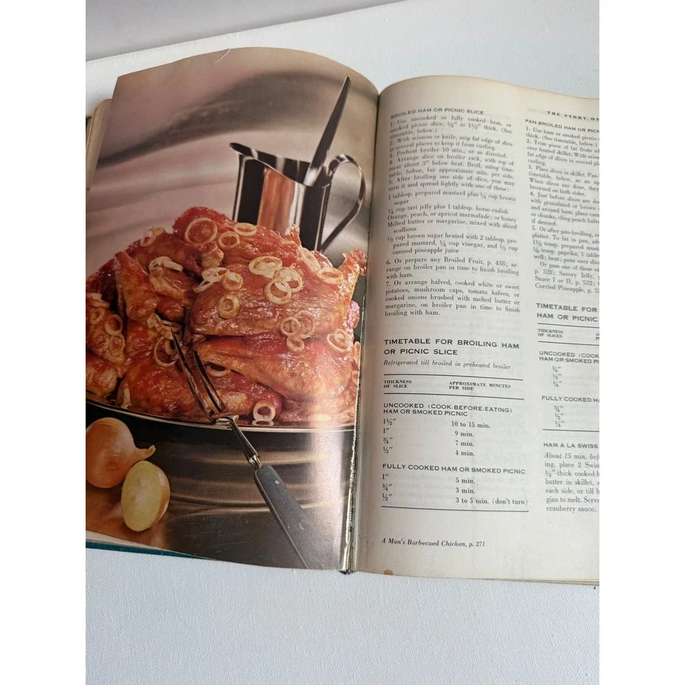 Vintage 1963 The New Good Housekeeping Cookbook Dorothy B Marsh Hardcover Teal
